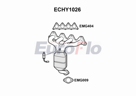ECHY1026