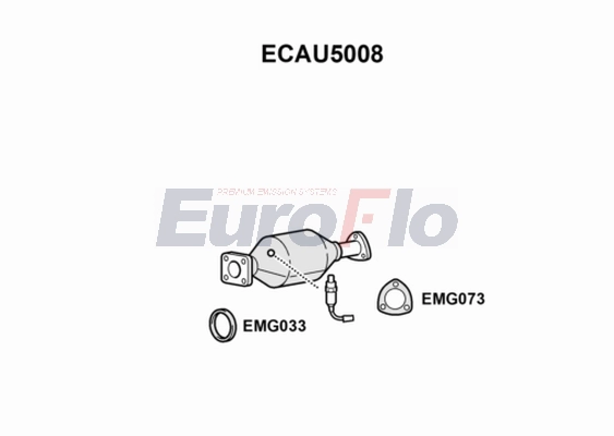 ECAU5008