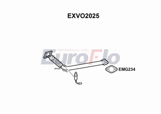 EXVO2025