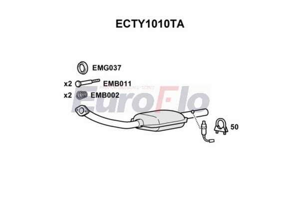 ECTY1010TA
