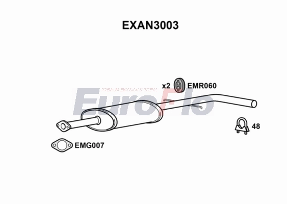 EXAN3003
