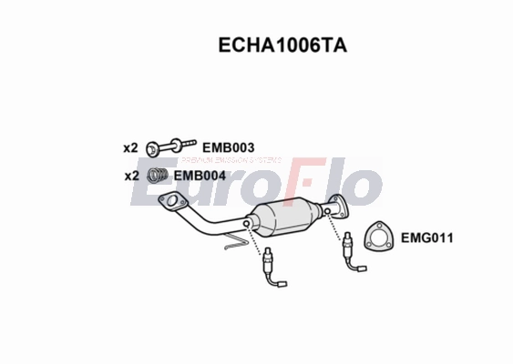 ECHA1006TA