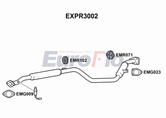 EXPR3002