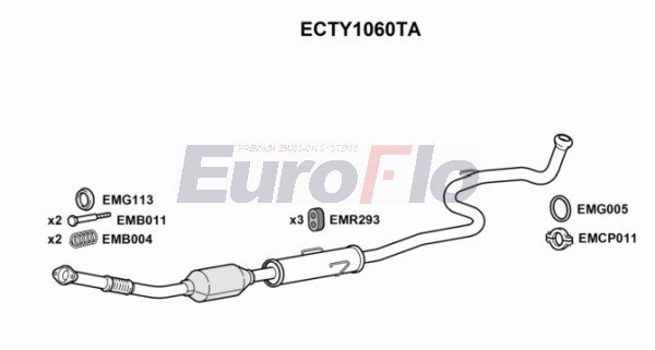 ECTY1060TA