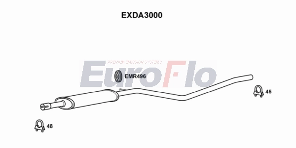 EXDA3000