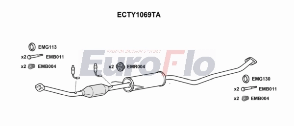 ECTY1069TA