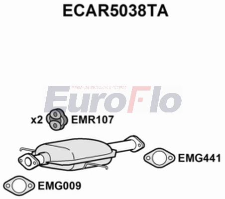 ECAR5038TA