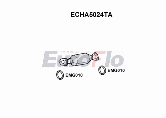ECHA5024TA