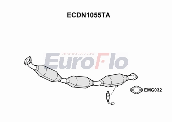 ECDN1055TA