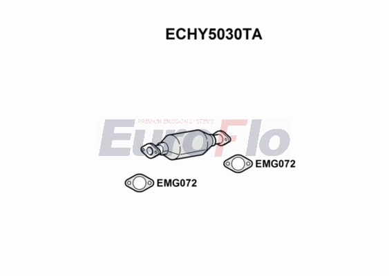 ECHY5030TA