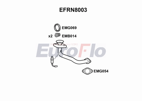 EFRN8003