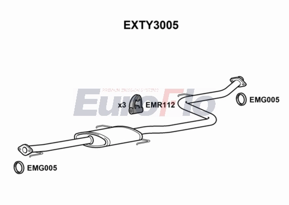 EXTY3005