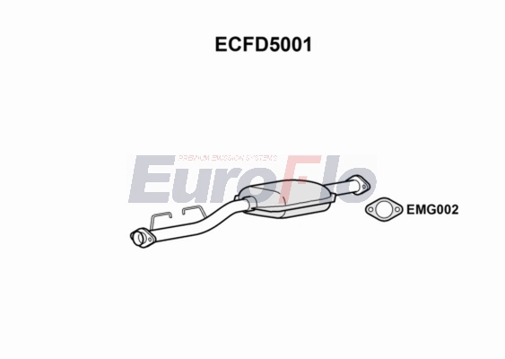 ECFD5001