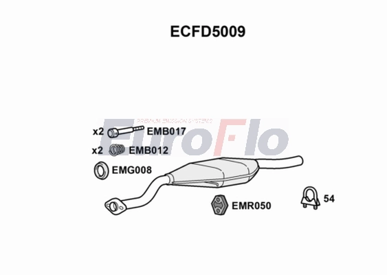 ECFD5009
