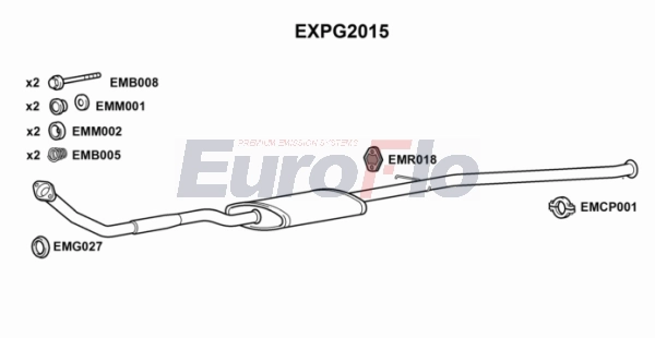 EXPG2015