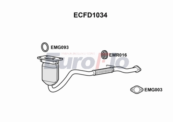 ECFD1034