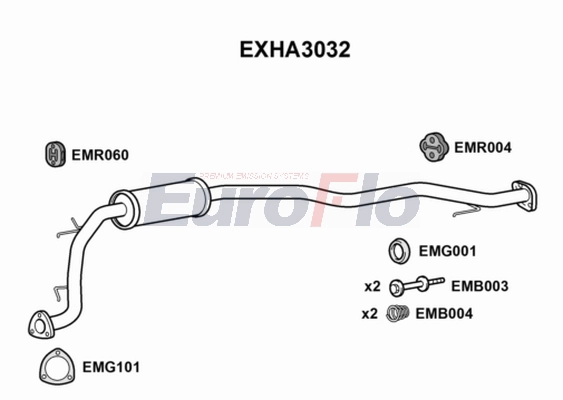 EXHA3032