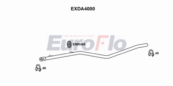 EXDA4000