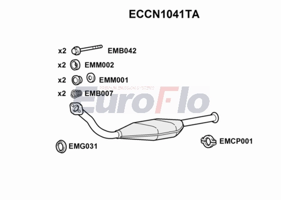 ECCN1041TA