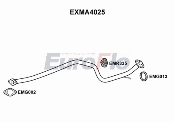 EXMA4025