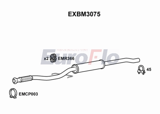 EXBM3075