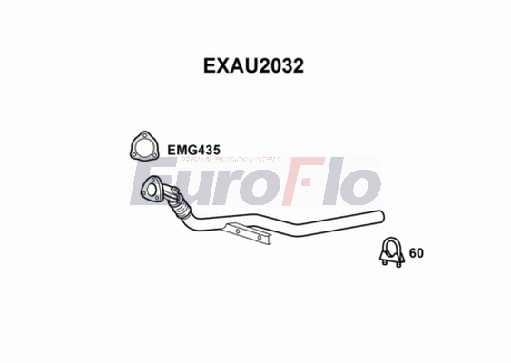 EXAU2032