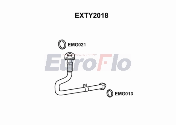 EXTY2018