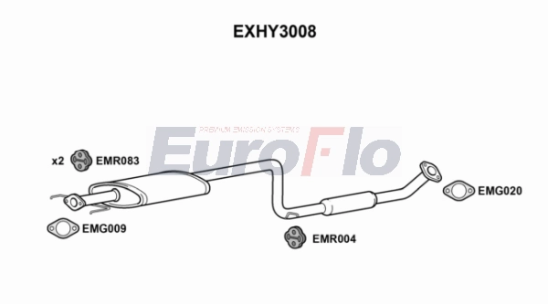 EXHY3008