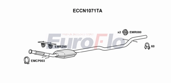 ECCN1071TA
