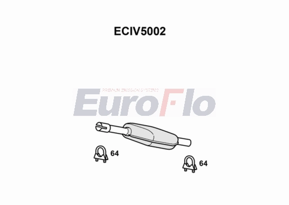 ECIV5002