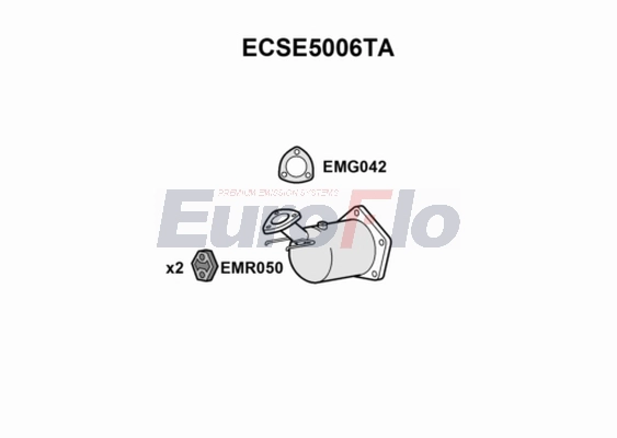 ECSE5006TA