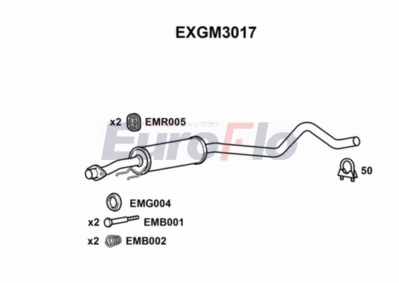 EXGM3017