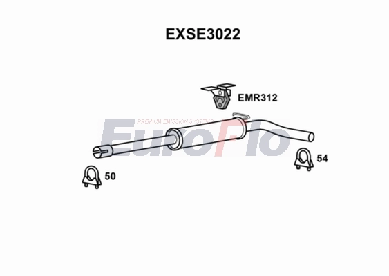 EXSE3022