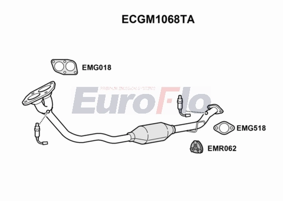 ECGM1068TA