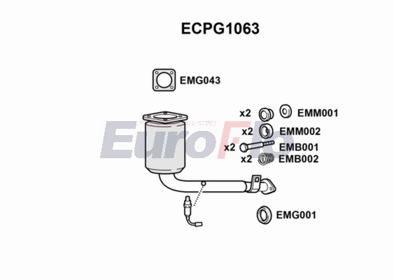 ECPG1063