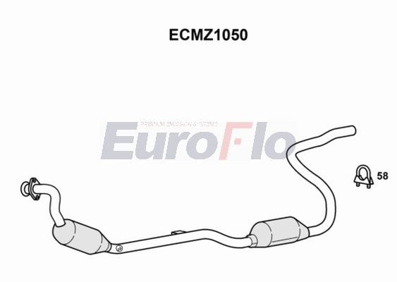 ECMZ1050