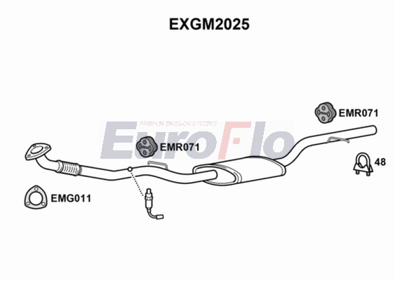 EXGM2025