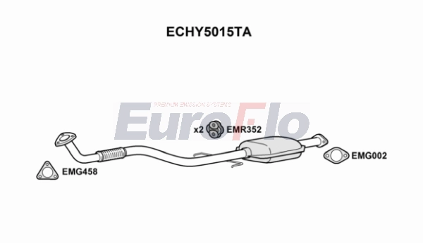ECHY5015TA
