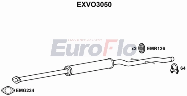 EXVO3050