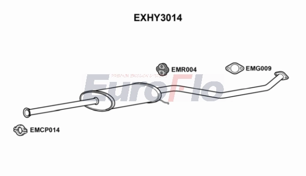 EXHY3014