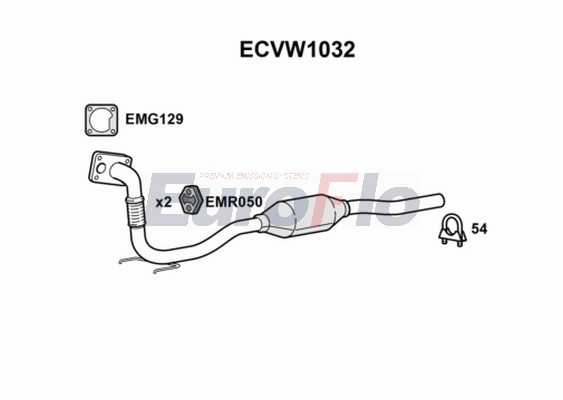 ECVW1032