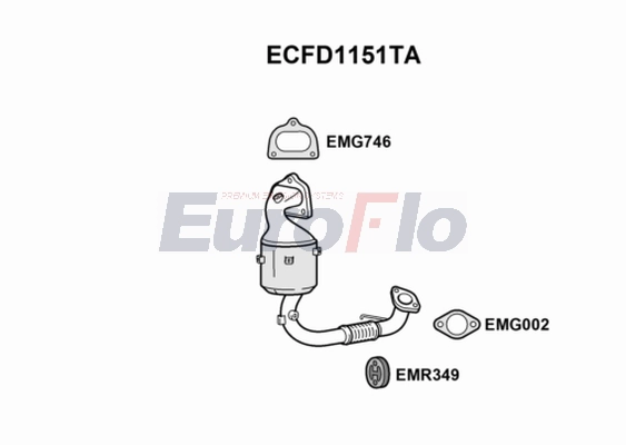 ECFD1151TA