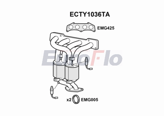 ECTY1036TA