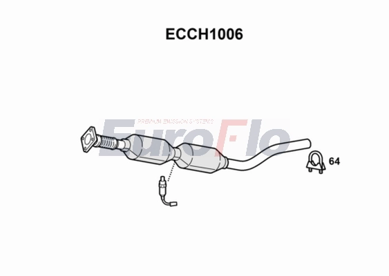 ECCH1006