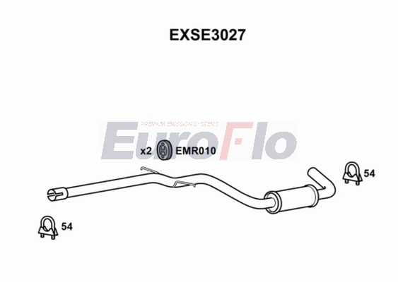 EXSE3027