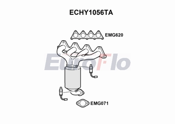 ECHY1056TA