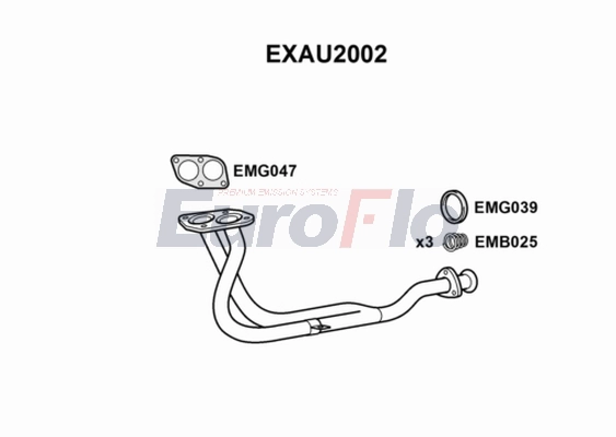 EXAU2002