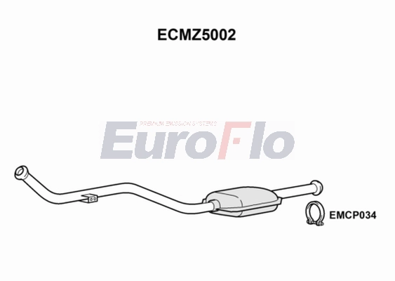 ECMZ5002