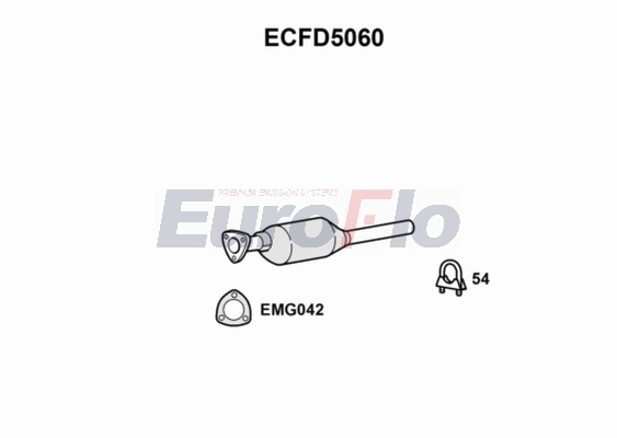 ECFD5060