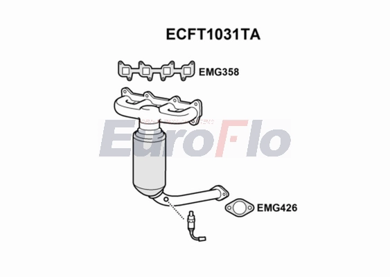 ECFT1031TA